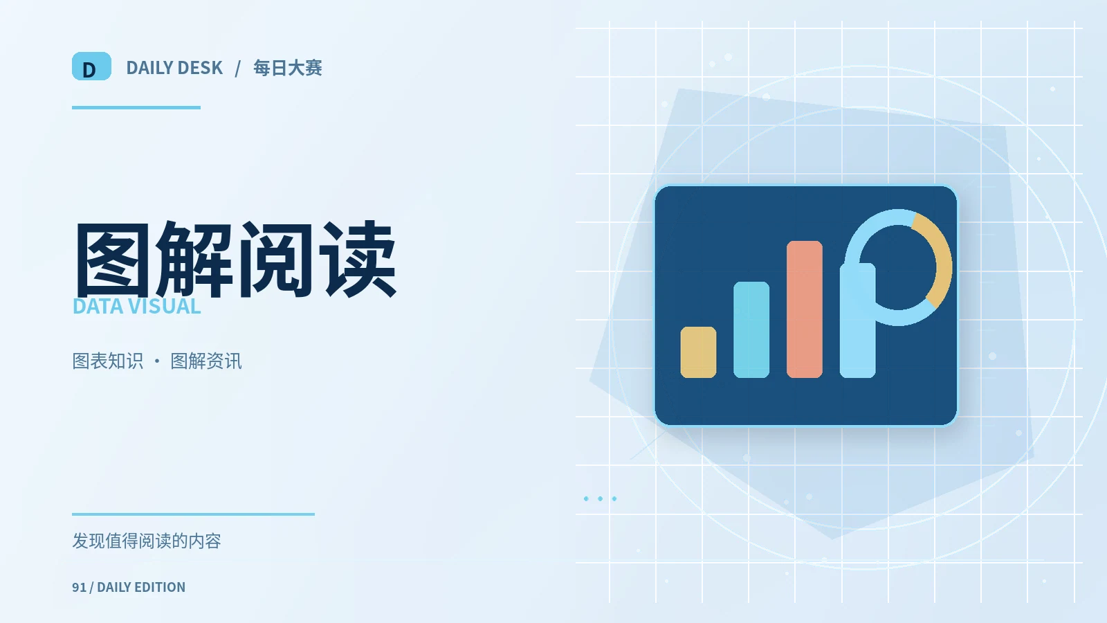 资讯图解